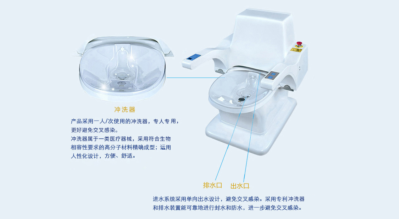 康興激光坐浴機KX2000A進水排水消毒衛(wèi)生高標準-康興官網