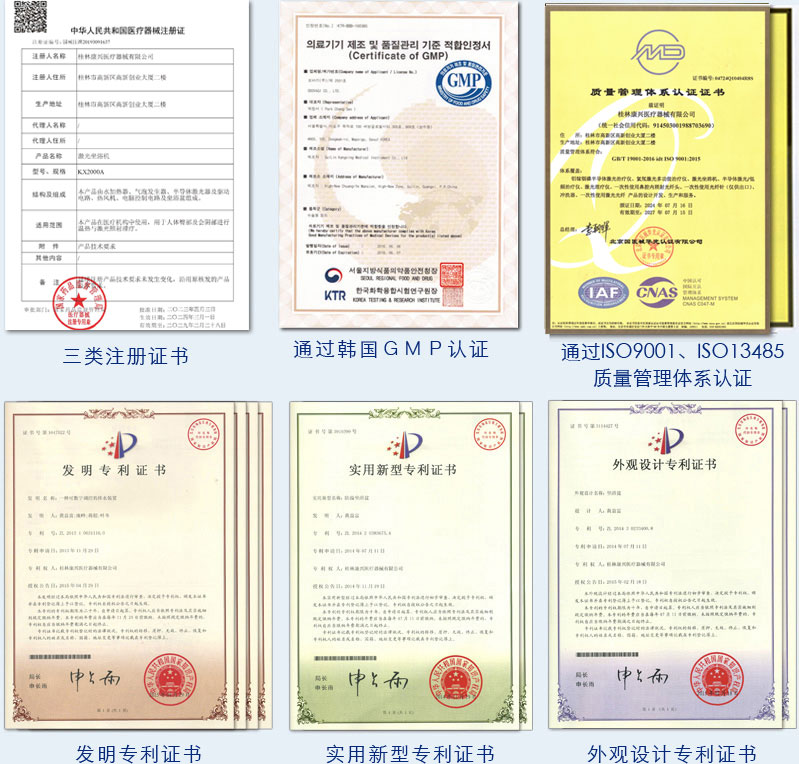 康興激光坐浴機KX2000A三類醫(yī)療器械注冊證-康興官網