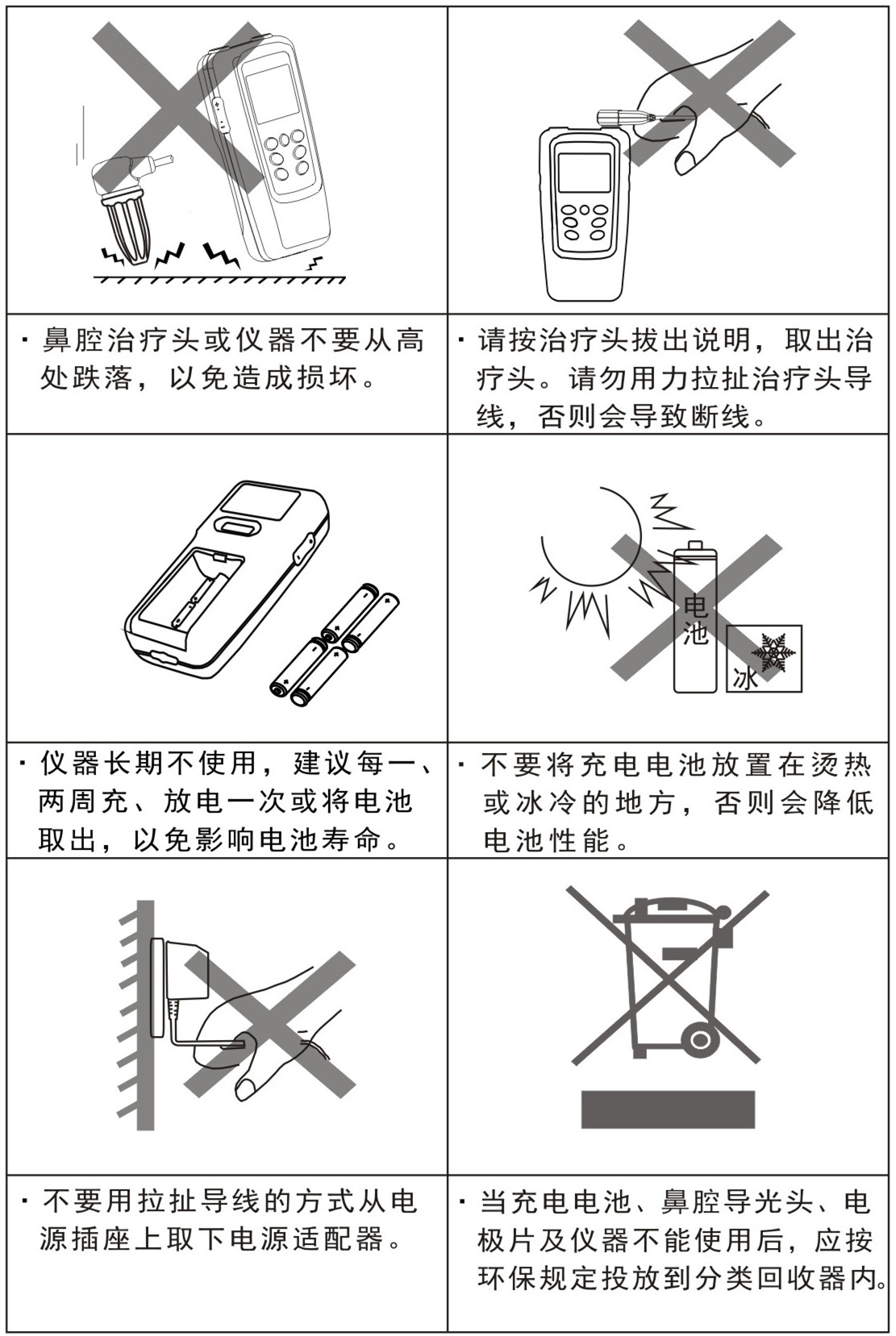 半導(dǎo)體激光低頻治療儀GX-2000B-日常保養(yǎng)、安全注意事項(xiàng)
