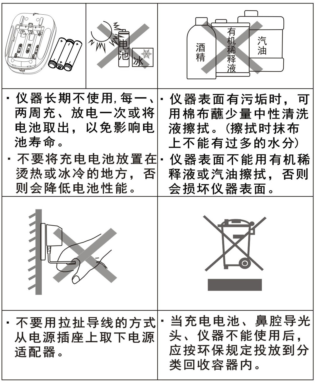 激光理療儀GX-2010A1-日常保養(yǎng)、安全注意事項(xiàng)