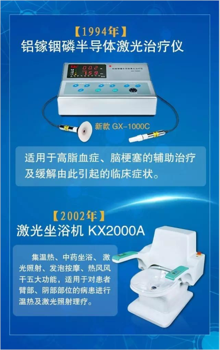第76屆中國(guó)國(guó)際醫(yī)療器械博覽會(huì)邀請(qǐng)函！-康興醫(yī)療器械官網(wǎng)