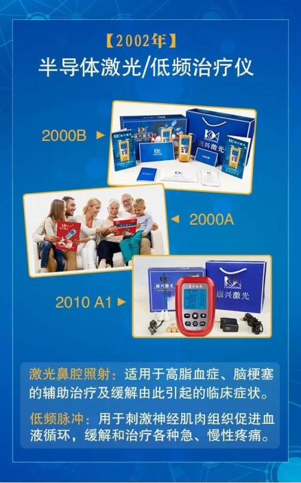 第76屆中國(guó)國(guó)際醫(yī)療器械博覽會(huì)邀請(qǐng)函！-康興醫(yī)療器械官網(wǎng)