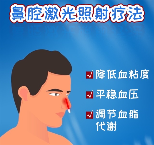 高血壓、降血壓、鼻腔激光照射療法-康興醫(yī)療器械官網(wǎng)