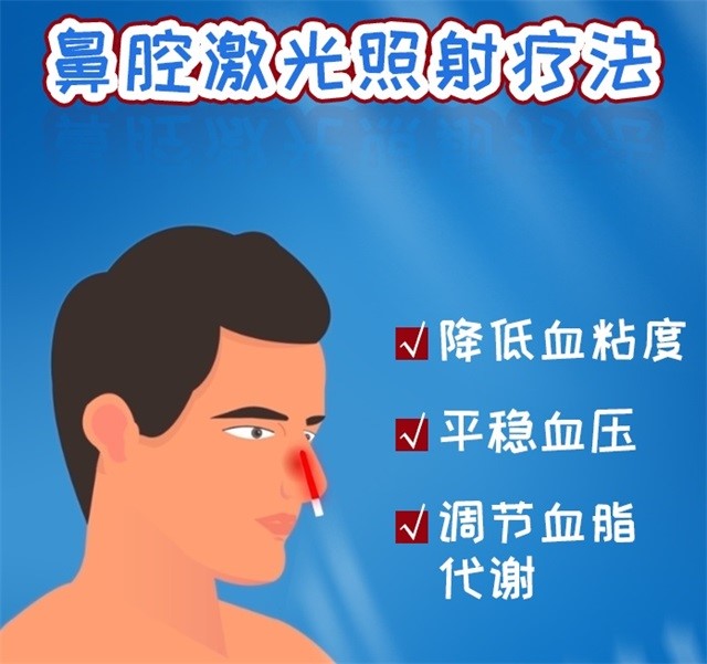 高血壓、半導(dǎo)體激光/低頻治療儀、鼻腔激光照射療法、降血壓-康興醫(yī)療器械官網(wǎng)