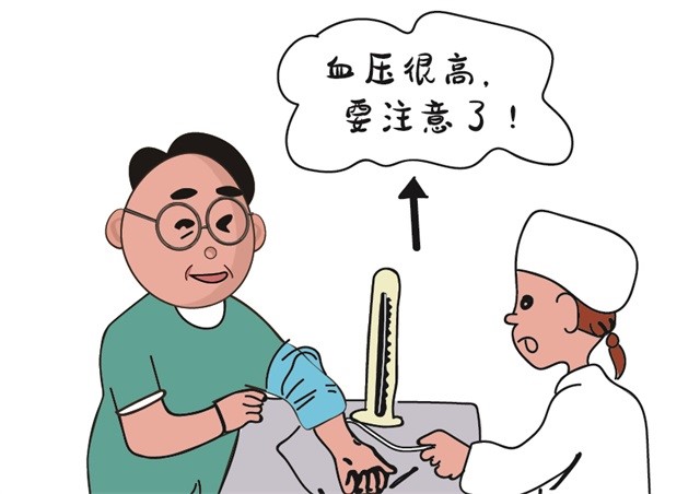 運(yùn)動(dòng)、降血壓、高血壓、量血壓-康興醫(yī)療器械官網(wǎng)
