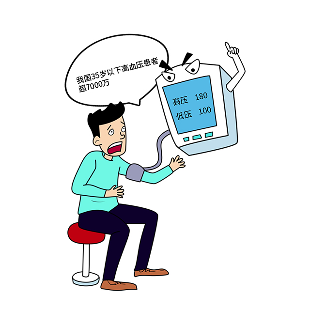年輕人、量血壓、高血壓-康興醫(yī)療官網(wǎng)
