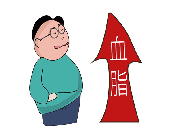 康哥、血脂高、健康-康興醫(yī)療器械官網(wǎng)
