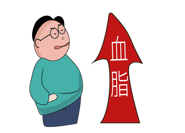 血脂、胖人、健康-康興醫(yī)療器械官網