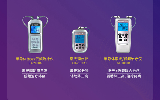 心腦血管、家用產品、肌肉酸痛-康興醫(yī)療器械官網
